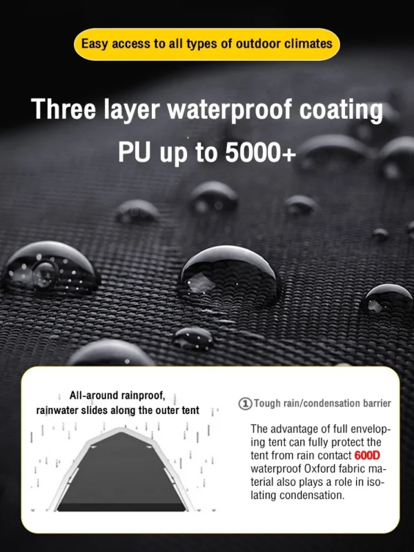 my-11134207-7rasb-m3a24tes7vr079-1.webp Automatic Tent 5-8 People 2 Doors with canopy